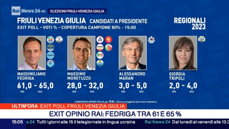 friuli venezia giulia